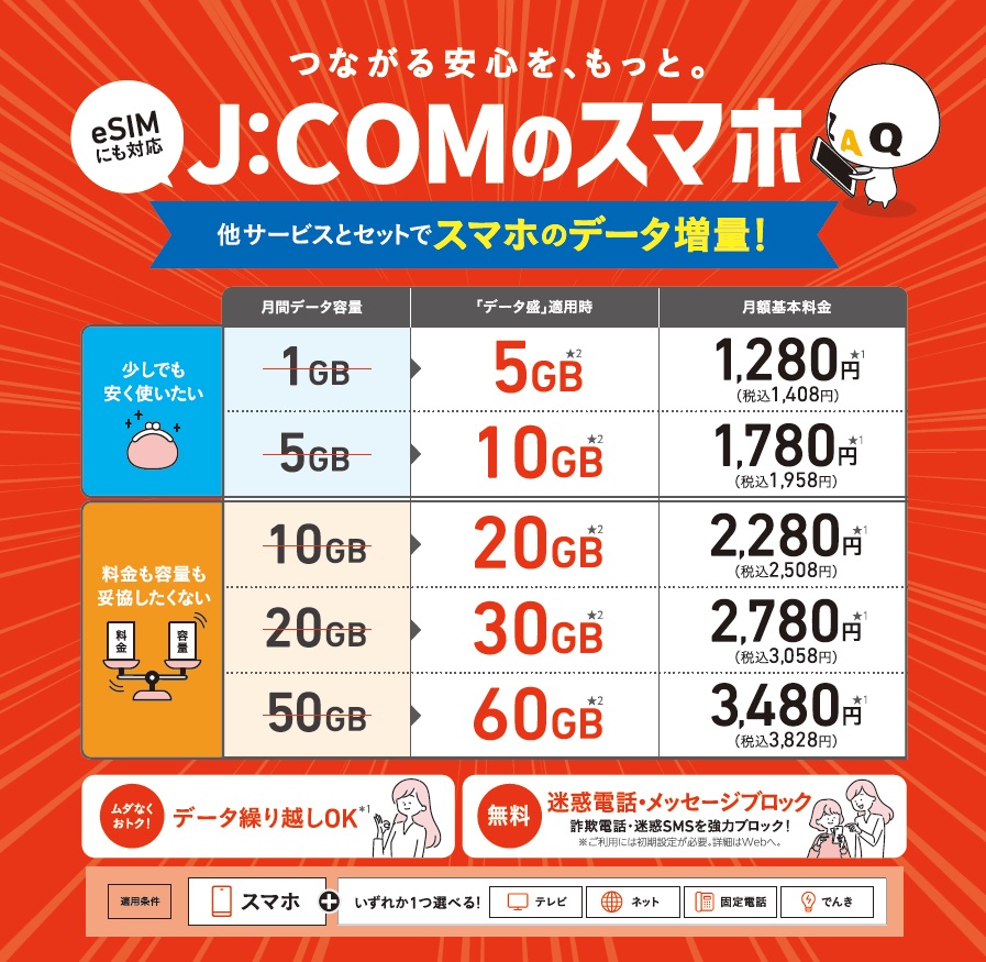 ジェイコムショップ 仙台店 | ジェイコムショップ | JCOM株式会社 | J